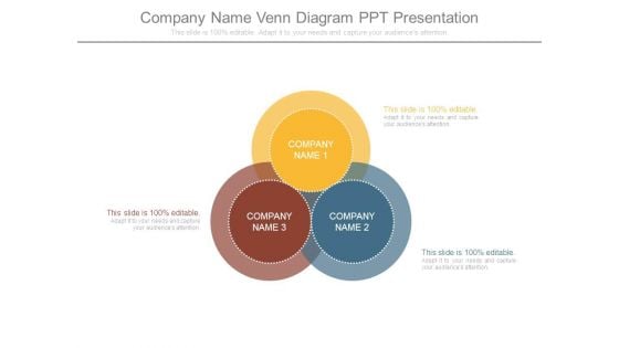 Company Name Venn Diagram Ppt Presentation