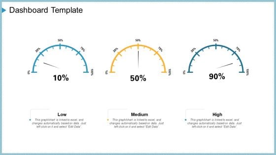 Company Need Administration Mechanisms Methods Dashboard Template Ideas PDF