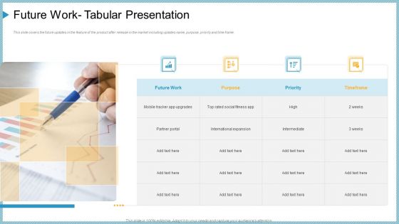Company Need Administration Mechanisms Methods Future Work Tabular Presentation Infographics PDF Company Need Administration Mechanisms Methods Future Work Tabular Presentation Infographics PDF