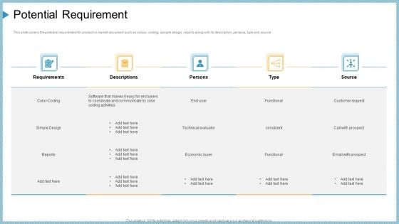 Company Need Administration Mechanisms Methods Potential Requirement Background PDF