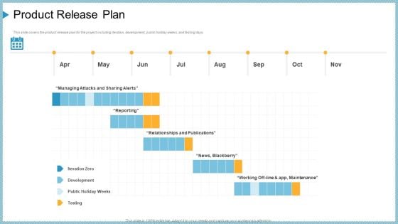 Company Need Administration Mechanisms Methods Product Release Plan Formats PDF