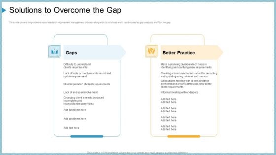 Company Need Administration Mechanisms Methods Solutions To Overcome The Gap Elements PDF Company Need Administration Mechanisms Methods Solutions To Overcome The Gap Elements PDF