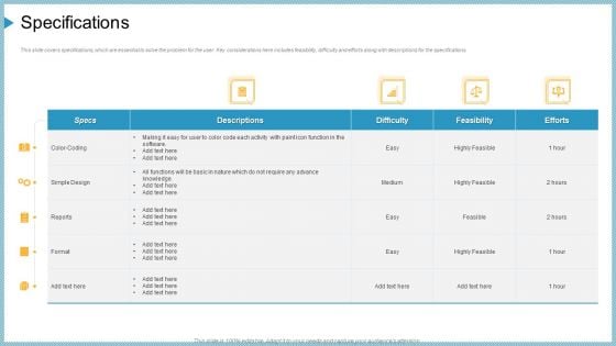 Company Need Administration Mechanisms Methods Specifications Portrait PDF