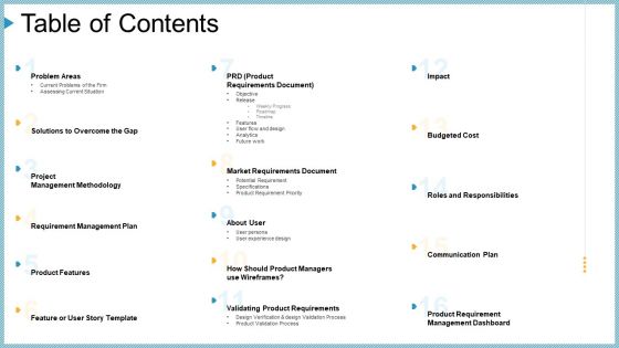 Company Need Administration Mechanisms Methods Table Of Contents Background PDF Company Need Administration Mechanisms Methods Table Of Contents Background PDF