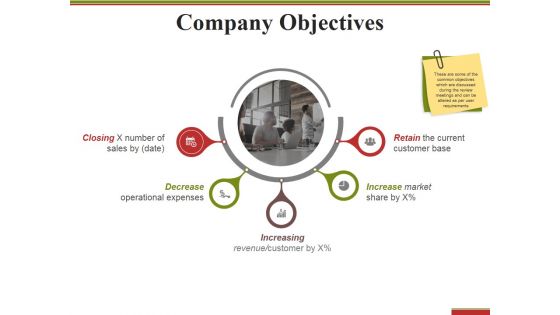 Company Objectives Ppt PowerPoint Presentation Gallery Graphic Tips