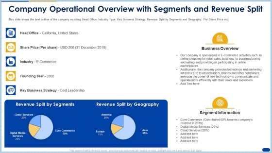 Company Operational Overview With Segments And Revenue Split Ideas PDF