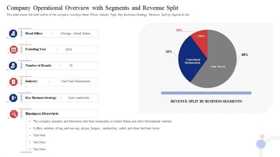 Company Operational Overview With Segments And Revenue Split Information PDF