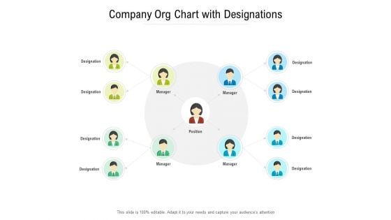 Company Org Chart With Designations Ppt PowerPoint Presentation Professional Infographics