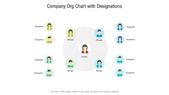 Company Org Chart With Designations Ppt PowerPoint Presentation Professional Infographics Company Org Chart With Designations Ppt PowerPoint Presentation Professional Infographics