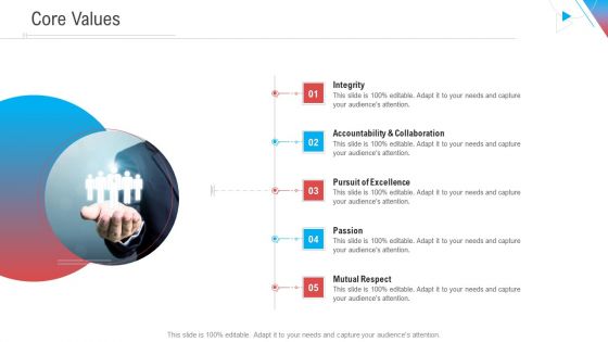 Company Outline Core Values Ppt Outline Vector PDF Company Outline Core Values Ppt Outline Vector PDF