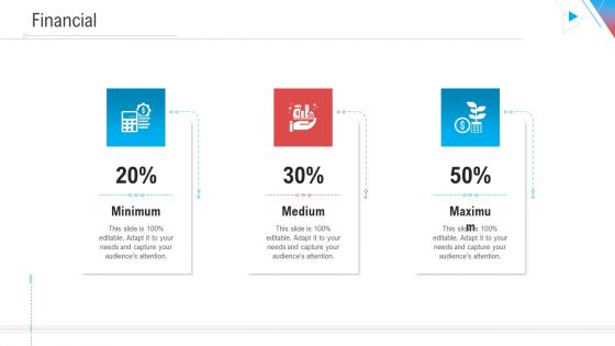 Company Outline Financial Ppt Backgrounds PDF