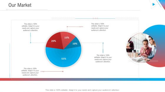 Company Outline Our Market Ppt Pictures Samples PDF
