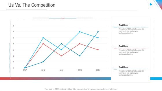 Company Outline Us Vs The Competition Excel Ppt Portfolio Graphic Images PDF