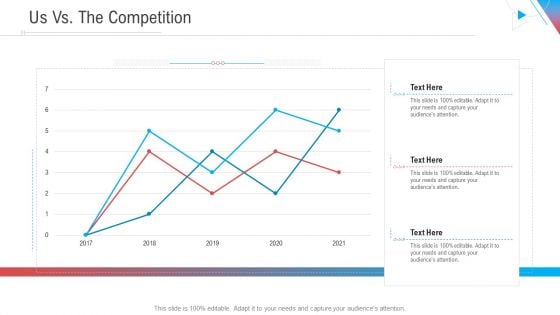 Company Outline Us Vs The Competition Excel Ppt Portfolio Graphic Images PDF