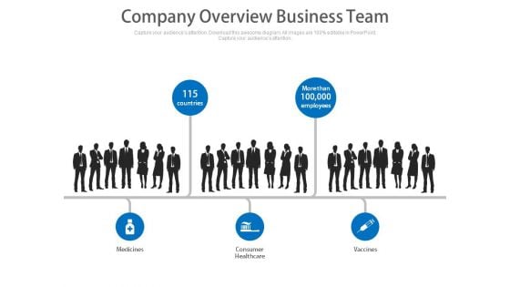 Company Overview Business Team Ppt Slides