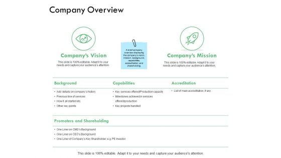 Company Overview Capabilities Ppt PowerPoint Presentation Styles Picture Company Overview Capabilities Ppt PowerPoint Presentation Styles Picture