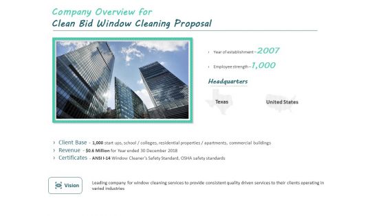 Company Overview For Clean Bid Window Cleaning Proposal Ppt File Format PDF