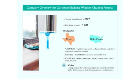 Company Overview For Corporate Building Window Cleaning Process Ppt Layouts Picture PDF