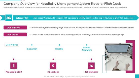 Company Overview For Hospitality Management System Elevator Pitch Deck Summary PDF