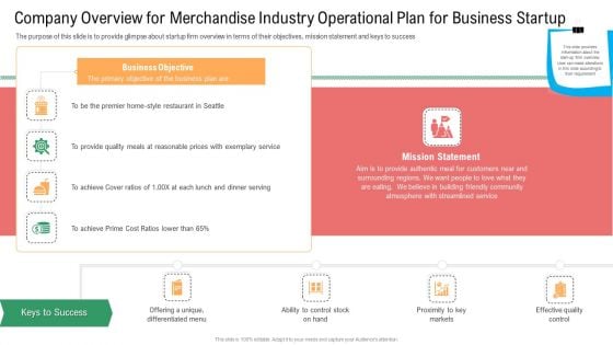 Company Overview For Merchandise Industry Operational Plan For Business Startup Portrait PDF