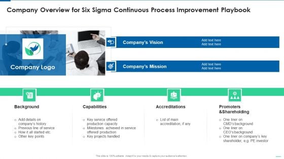 Company Overview For Six Sigma Continuous Process Improvement Playbook Rules PDF Company Overview For Six Sigma Continuous Process Improvement Playbook Rules PDF