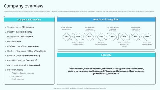 Company Overview Health And Property Insurance Company Profile Formats PDF Company Overview Health And Property Insurance Company Profile Formats PDF