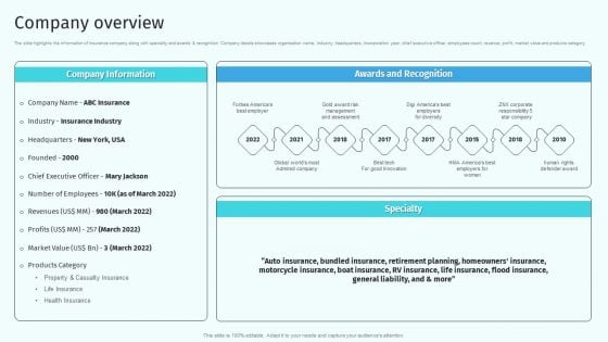 Company Overview Health And Property Insurance Company Profile Formats PDF