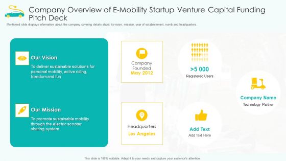 Company Overview Of E Mobility Startup Venture Capital Funding Pitch Deck Clipart PDF