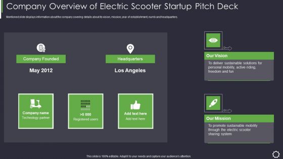 Company Overview Of Electric Scooter Startup Pitch Deck Ppt Pictures Design Inspiration PDF