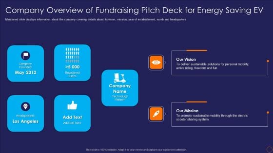 Company Overview Of Fundraising Pitch Deck For Energy Saving EV Ppt Styles Design Ideas PDF