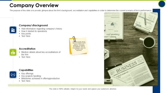 Company Overview Operating Manual Ppt Gallery Graphics Template PDF