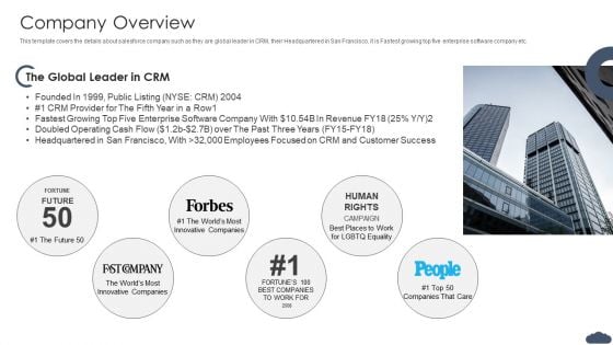 Company Overview Pitch Deck Of Salesforce Elevator Fundraising Infographics PDF