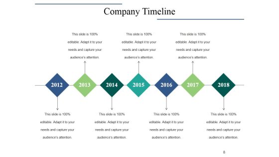 Company Overview Ppt PowerPoint Presentation Complete Deck With Slides Slide08