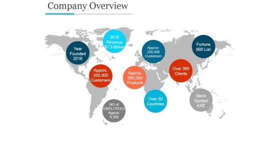 Company Overview Ppt PowerPoint Presentation Example File