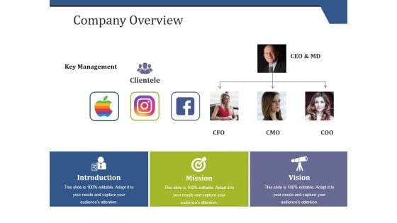 Company Overview Ppt PowerPoint Presentation File Outline