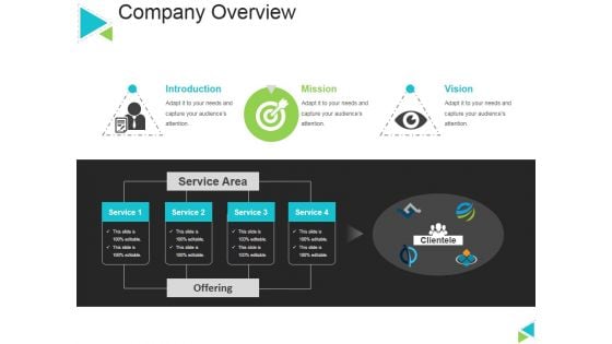 Company Overview Ppt PowerPoint Presentation Gallery Deck