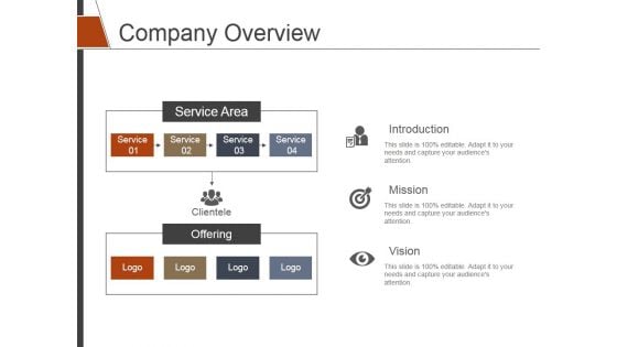 Company Overview Ppt PowerPoint Presentation Gallery Information