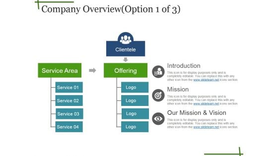 Company Overview Ppt PowerPoint Presentation Layouts Graphics