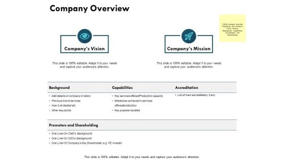 Company Overview Ppt PowerPoint Presentation Outline Templates