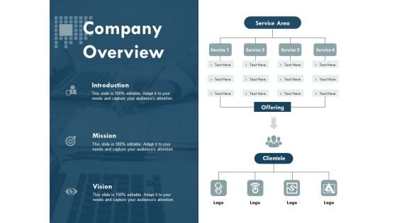 Company Overview Ppt Powerpoint Presentation Pictures Model