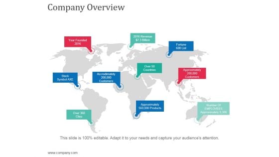 Company Overview Ppt Powerpoint Presentation Styles Design Ideas Company Overview Ppt Powerpoint Presentation Styles Design Ideas