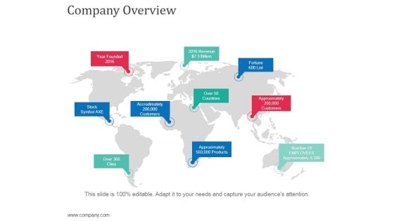 Company Overview Ppt Powerpoint Presentation Styles Design Ideas