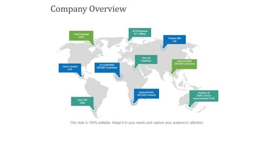 Company Overview Ppt PowerPoint Presentation Summary Icon