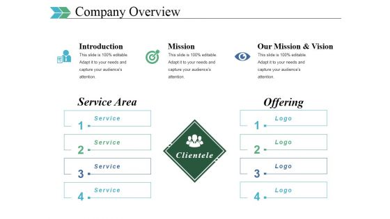 Company Overview Ppt PowerPoint Presentation Visual Aids Icon