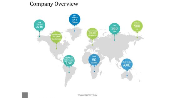 Company Overview Template 1 Ppt PowerPoint Presentation Background Images