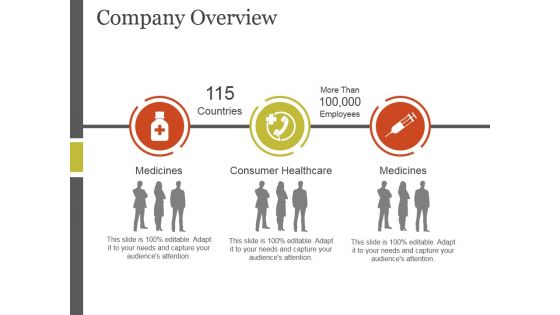 Company Overview Template 1 Ppt PowerPoint Presentation Clipart