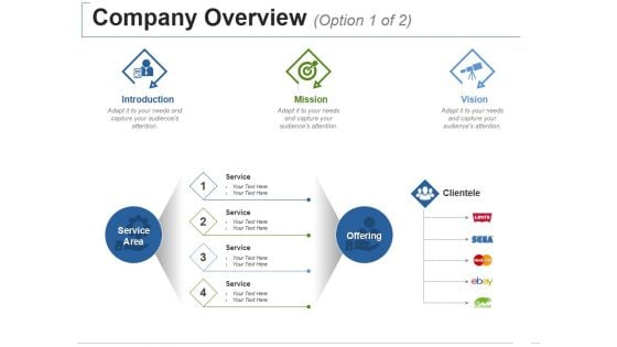 Company Overview Template 1 Ppt PowerPoint Presentation Layouts Designs Download