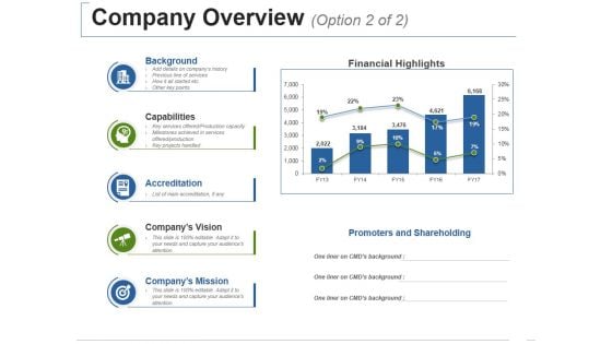 Company Overview Template 2 Ppt PowerPoint Presentation Gallery Templates