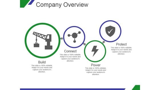 Company Overview Template 2 Ppt PowerPoint Presentation Graphics