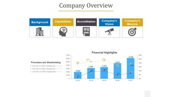 Company Overview Template 2 Ppt PowerPoint Presentation Summary Inspiration